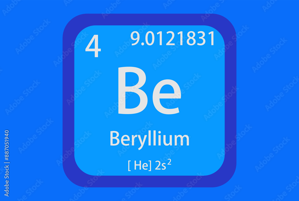 Beryllium (Be) element in the periodic table. Beryllium (Be) element in the periodic table.