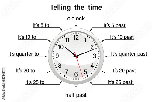 Telling the time, background. Education. Table.  Science. School. Vector illustration.