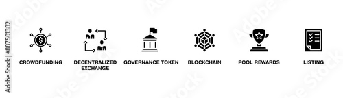 IDO banner web icon set vector illustration concept of initial dex offering with icon of crowdfunding, decentralized exchange, governance token, blockchain, smart contract and listing