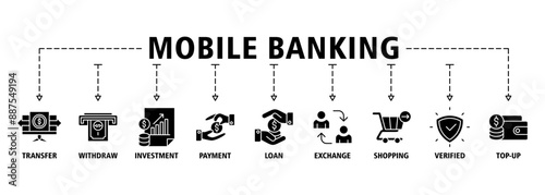 Mobile banking banner web icon set vector symbol illustration concept with icon of transfer, withdraw, investment, payment, loan, exchange, shopping, verified and top-up