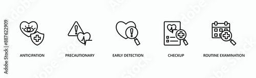 Proactive Preventive Measures Banner Web Icon Vector Illustration Concept With Icon Of Anticipation, Precautionary, Early Detection, Checkup,  Routine Examination