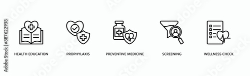 Preventive Health Care Banner Web Icon Vector Illustration Concept With Icon Of Health Education, Prophylaxis, Preventive Medicine, Screening, Wellness Check