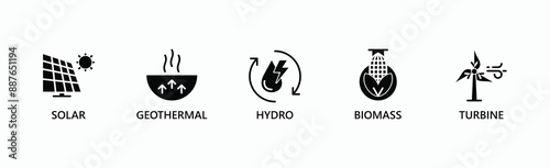 Renewable Energy Banner Web Icon Vector Illustration Concept With Icon Of Solar, Geothermal, Hydro, Biomass, Turbine