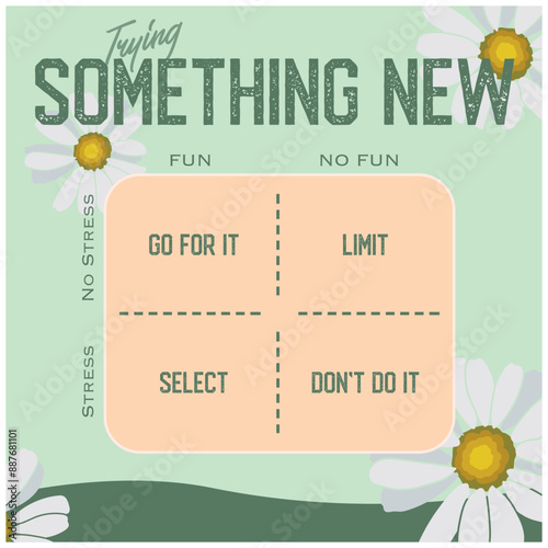 Planning for trying something new tips in a scheme