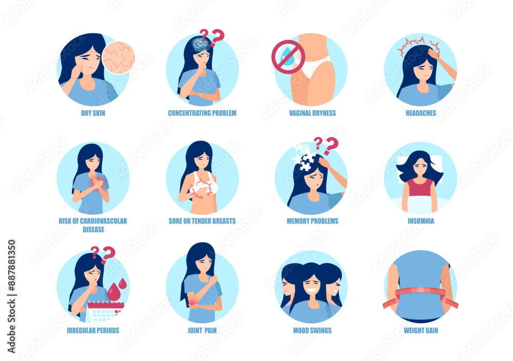 Fototapeta premium Vector banner poster with woman menopause symptoms