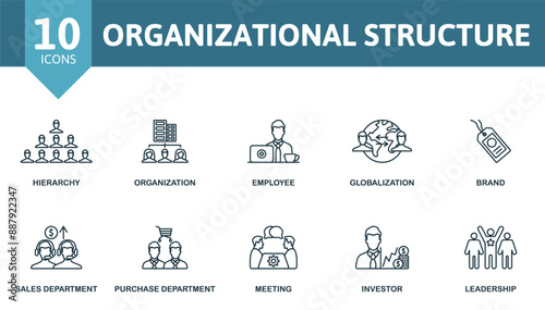 Organizational Structure thin line icon set. Hierarchy, Organization, Employee, Globalization, Brand, Sales Department, Purchase Department, Meeting, Investory, Leadership icons and more