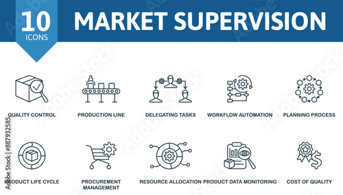 Market Supervision thin line icon set. Quality Control, Production Line, Delegating Tasks, Workflow Automation, Planning Process, Product Line Cycle, Procurement Management, Resource Allocation