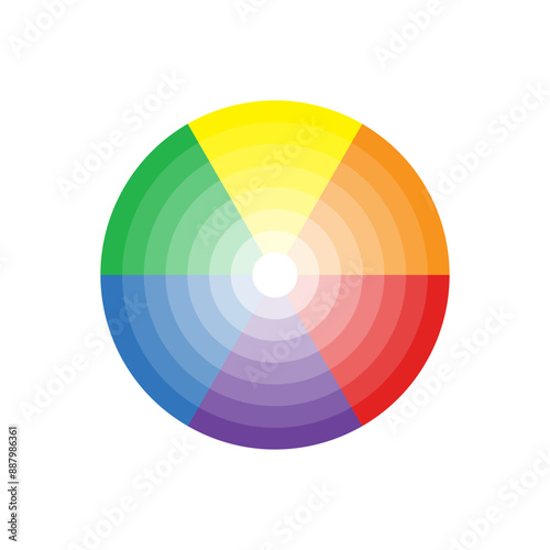 Color wheel. Primary and secondary colors. Color wheel isolated on white background. Color theory. Understanding colors. Complementary colors