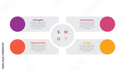 Swot Analysis Template Design For Business Presentation