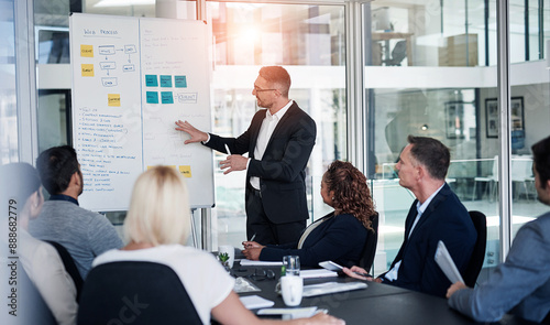 Tableau sur toile Man, meeting and whiteboard with staff in office for workflow steps, diagram or teamwork for web design