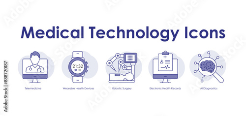 Future Medical Technology Icons with editable stroke.