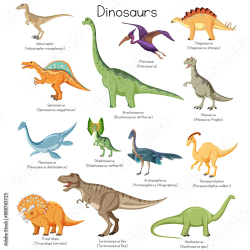 Vector collection of cute flat dinosaurs, including T-rex, Stegosaurus, Velociraptor, Pterodactyl, Brachiosaurus and Triceratop, isolated on white. Dinosaur set