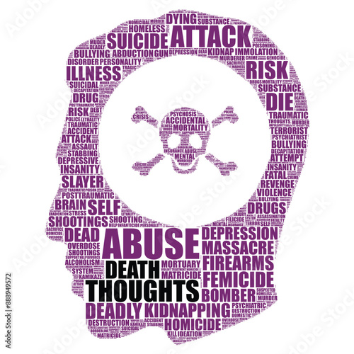 death thoughts concept on a tagcloud illustration with a skull inside the mind of a man