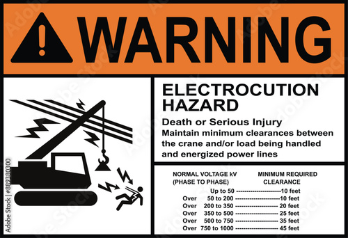 Danger electrocution hazard keep crane away sign with symbol. Caution sign electrocution hazard, keep all parts of this crane at least 20 feet away from electrical power lines and equipment. 