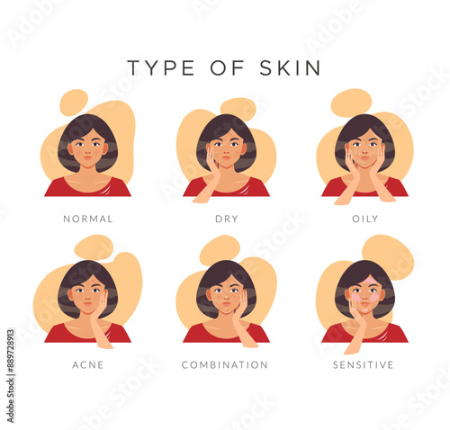Understanding Skin Type - Dry Vs Oily - Normal Skin - Stock Illustration
