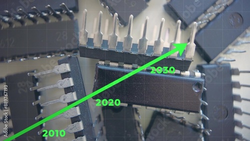 Timeline of Technology Innovation of Modern Electronic Equipment and Semiconductors during decades. 3D Graphic