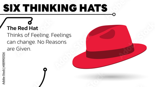 Illustration of The Red Hat. The red hat from Six Thinking Hats about feelings and emotions. Illustration for slide presentation or web banner. Vector illustration. All in a single layer.