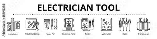 Electrician Tool Line Banner Web Icon Set Vector Illustration, Installation Troubleshoot Spare Part Electrician Panel Tester Voltmeter Cable Transformer