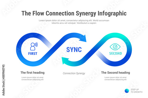 Flow Connection Synergy Infographic presentation template, concept for join, together, link, unify, 
synchronize, coordinate, etc.