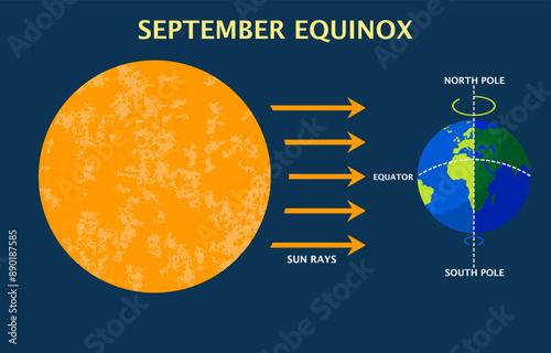 September Equinox Illustration with flat design