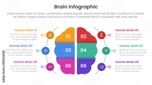 human brain infographic template banner with brain view from top and half circle line on side with 6 point list information for slide presentation