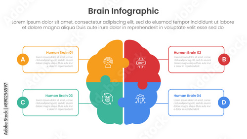 human brain infographic template banner with brain puzzle jigsaw view from top with 4 point list information for slide presentation