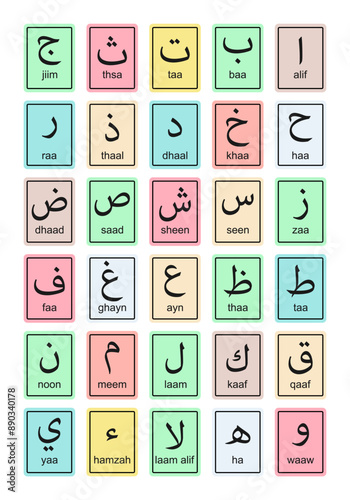Colorful Arabic Alphabet for School Books, First Words Alphabet Cards for Toddlers Kids, Early Childhood Education. Arabic alphabet education reading, learning. Islamic vector illustration