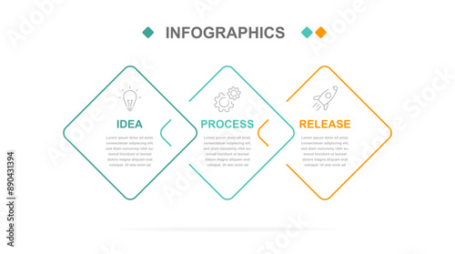 Business infographics. Infographics with 3 steps or options. A thin linear infographic with a square template for a presentation or website. Timeline of processes