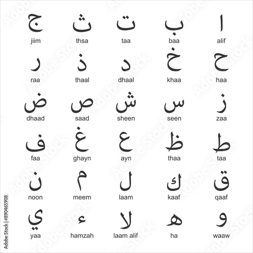 Arabic Alphabet for School Books, First Words Alphabet Cards for Toddlers Kids, Early Childhood Education. Arabic alphabet education reading, learning. Islamic vector illustration