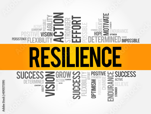 Resilience - the capacity to recover quickly from difficulties, word cloud concept background