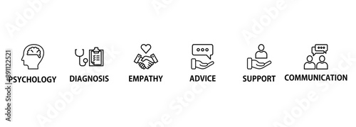 Counseling banner web icon vector illustration concept for counseling psychology and mental healthcare with an icon of diagnosis, empathy, communication, therapy, advice, expert, and support