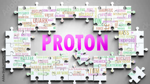 Proton as a complex subject, related to important topics. Pictured as a puzzle and a word cloud made of most important ideas and phrases related to proton. ,3d illustration photo