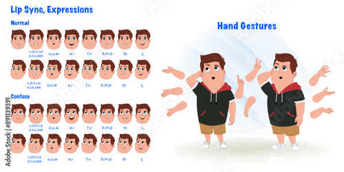 Set of fat boy character design .Cartoon character model sheet. Cartoon character creation set with confuse face expression and all hand gesture. Front confuse standing pose and 1/3 standing pose.