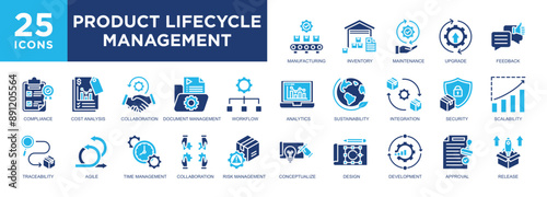 Product Lifecycle Management, product, strategy, management, plm, workflow icon set. icons collection. Simple vector illustration