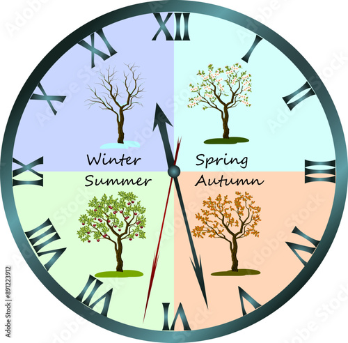 Vector illustration with four seasons of the year.Colored vector illustration with clocks and decorations from the four seasons.
