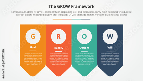 GROW model coaching infographic concept for slide presentation with arrow badge shape bottom direction with 4 point list with flat style