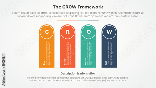 GROW model coaching infographic concept for slide presentation with round rectangle shape vertical with 4 point list with flat style