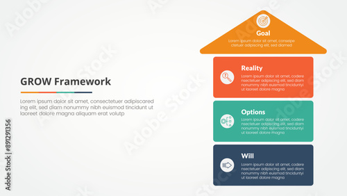 GROW model coaching infographic concept for slide presentation with arrow top direction and box stack structure with 4 point list with flat style