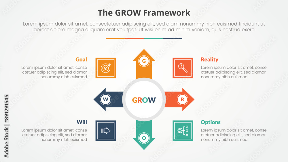 GROW model coaching infographic concept for slide presentation with big circle and arrow spreading with 4 point list with flat style GROW model coaching infographic concept for slide presentation with big circle and arrow spreading with 4 point list with flat style