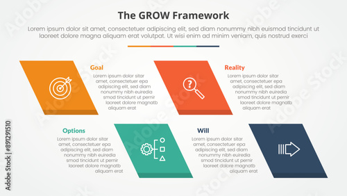 GROW model coaching infographic concept for slide presentation with skew rectangle with 4 point list with flat style