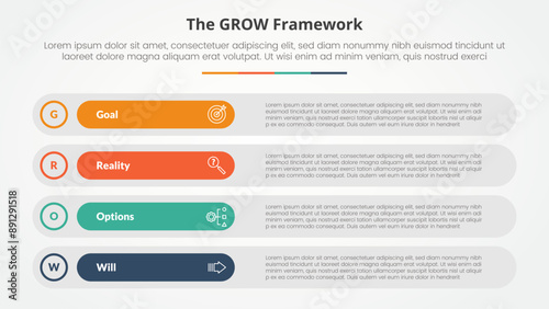 GROW model coaching infographic concept for slide presentation with long round rectangle box stack with 4 point list with flat style