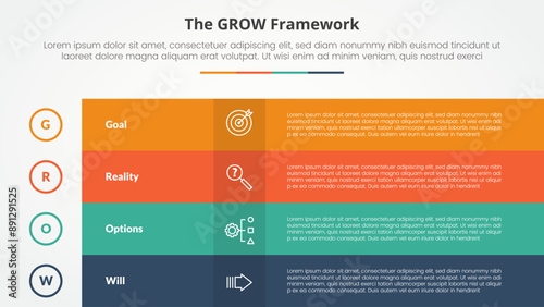 GROW model coaching infographic concept for slide presentation with box table fullpage colorful with 4 point list with flat style