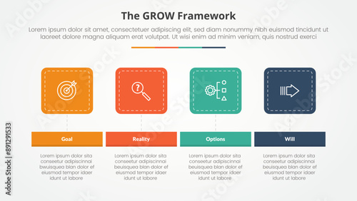 GROW model coaching infographic concept for slide presentation with round square horizontal with 4 point list with flat style