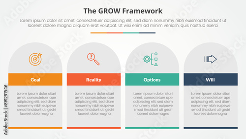 GROW model coaching infographic concept for slide presentation with table rectangle and round top with 4 point list with flat style