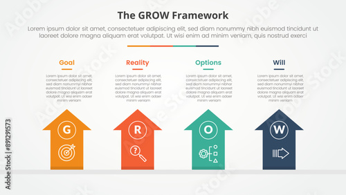 GROW model coaching infographic concept for slide presentation with arrows top direction with 4 point list with flat style