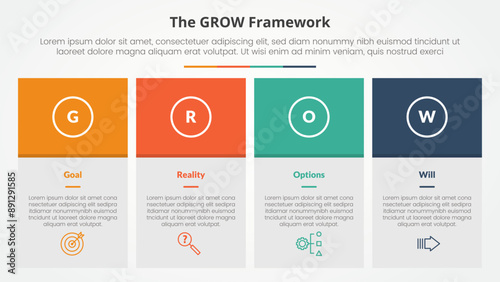 GROW model coaching infographic concept for slide presentation with big box table and colorfull header with 4 point list with flat style
