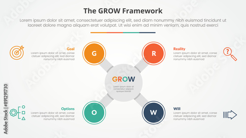 GROW model coaching infographic concept for slide presentation with big circle x shape on center with 4 point list with flat style