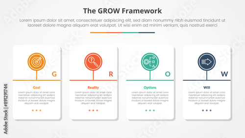 GROW model coaching infographic concept for slide presentation with big table container with circle line timeline model with 4 point list with flat style
