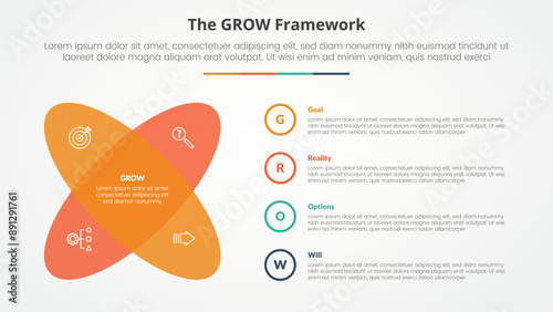 GROW model coaching infographic concept for slide presentation with round shape with x shape with 4 point list with flat style