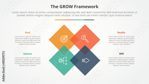 GROW model coaching infographic concept for slide presentation with rotated square diamond on center with 4 point list with flat style